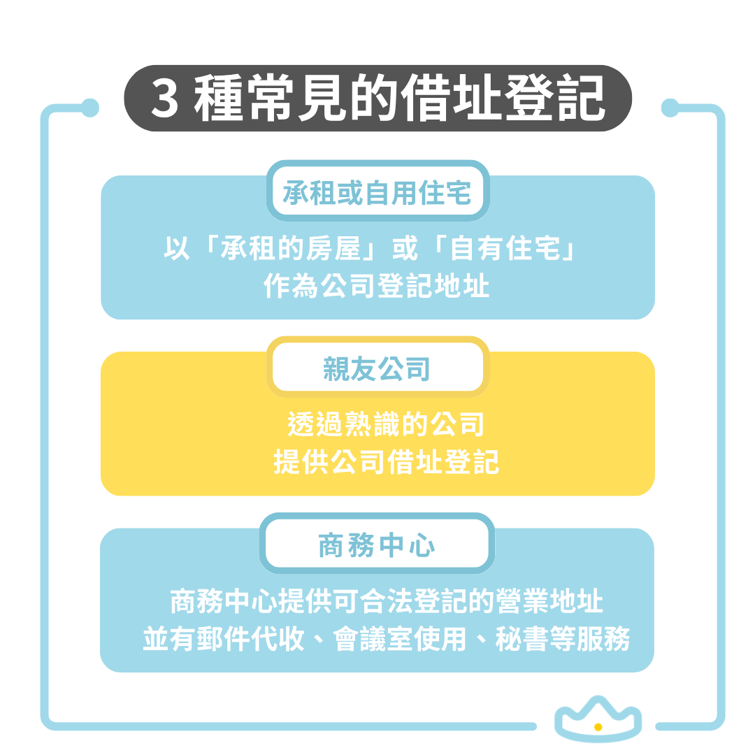 借址登記方式及風險