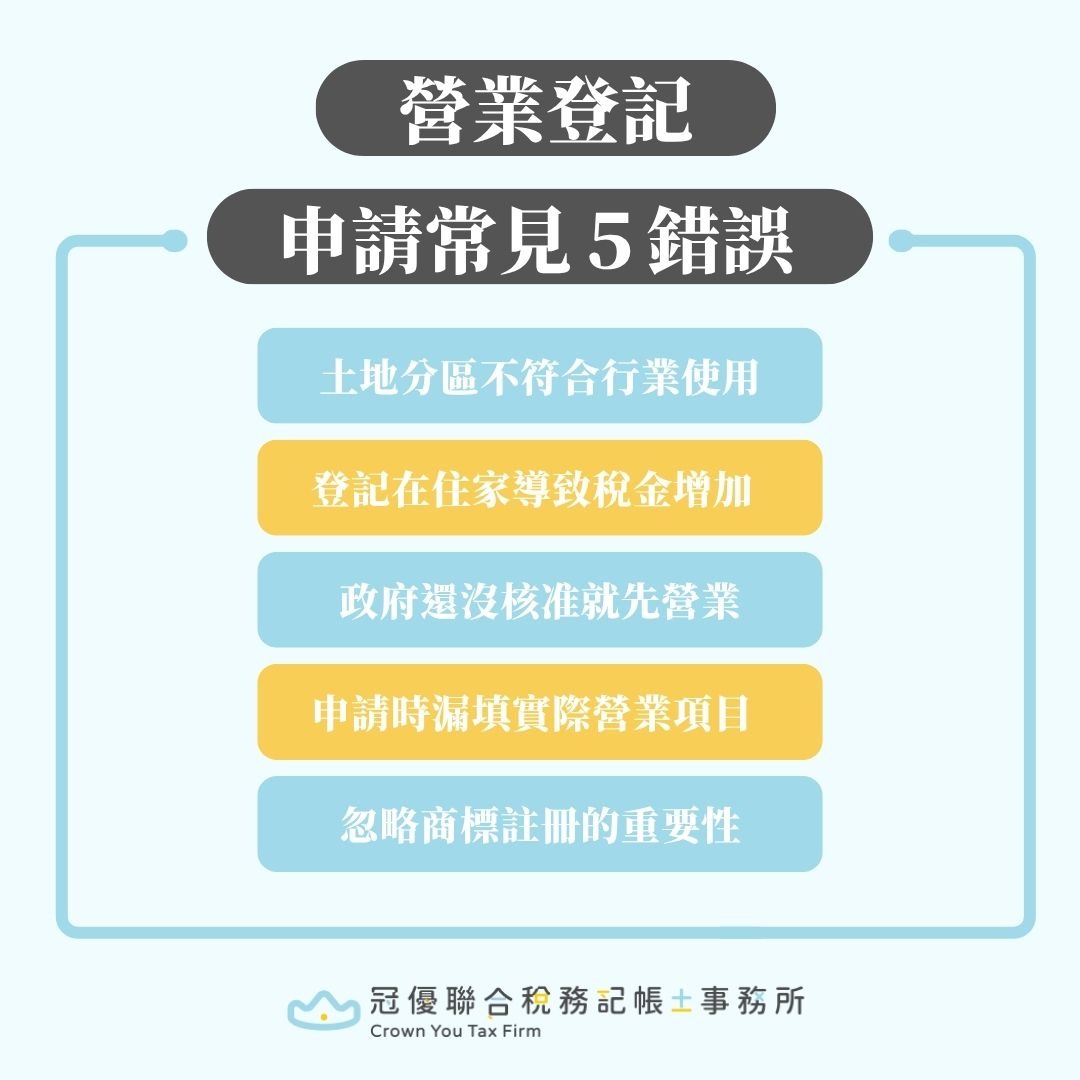 營業登記申請常見錯誤