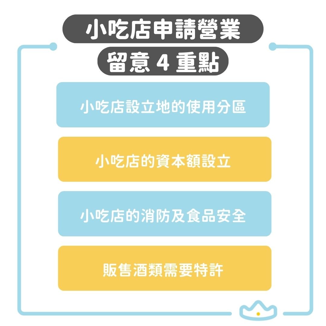 小吃店申請營業登記的注意事項