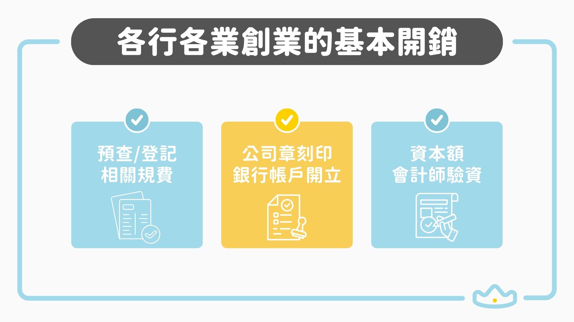 創業的基本開銷