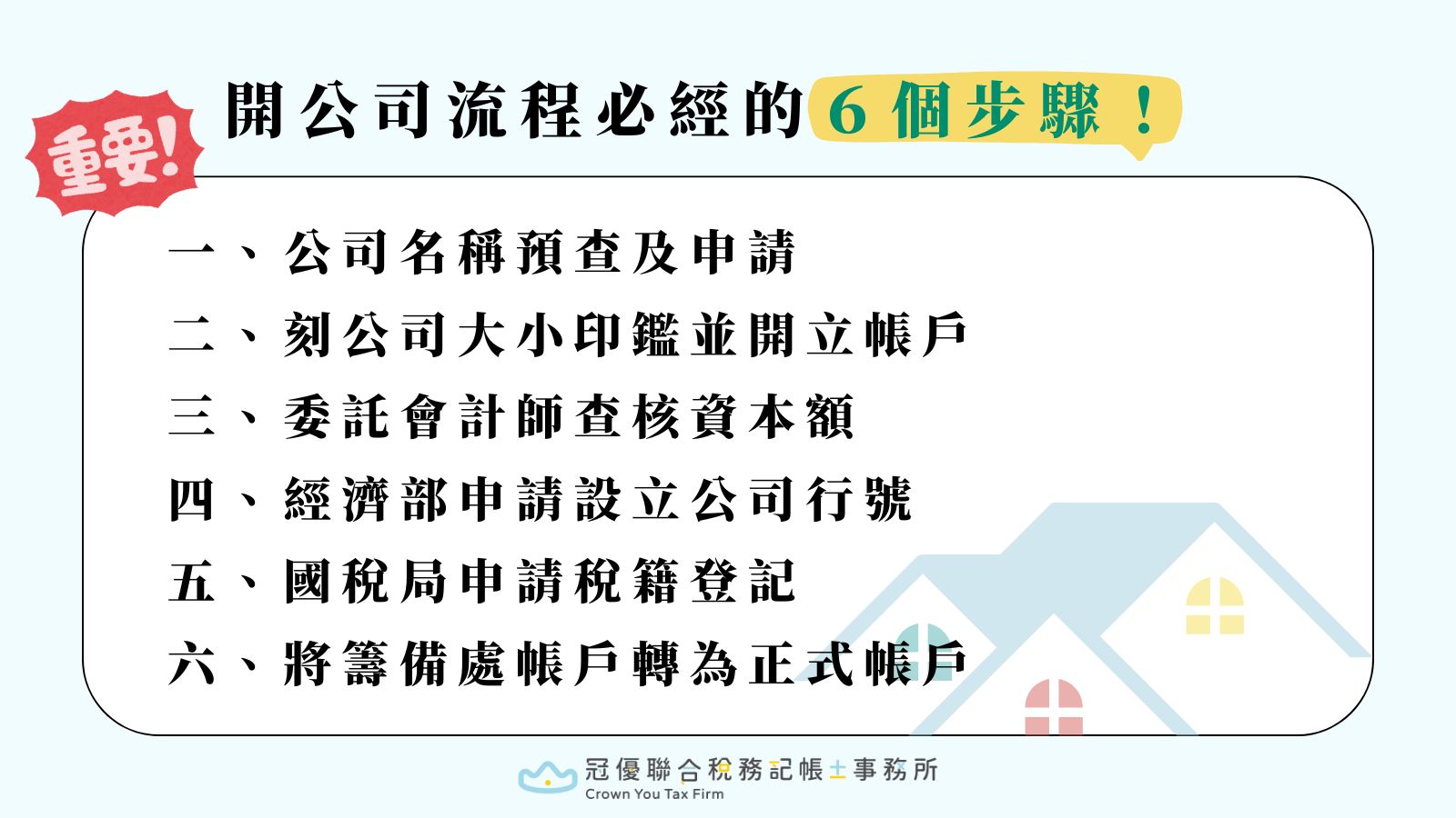 開公司流程驟